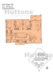 The Sixth Avenue Residences (D10), Condominium #583843591